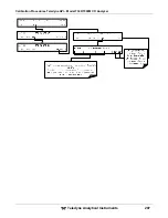 Preview for 207 page of Teledyne GFC7001T Operation Manual