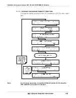 Preview for 212 page of Teledyne GFC7001T Operation Manual