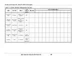 Preview for 229 page of Teledyne GFC7001T Operation Manual