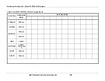 Preview for 230 page of Teledyne GFC7001T Operation Manual