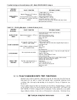 Preview for 239 page of Teledyne GFC7001T Operation Manual