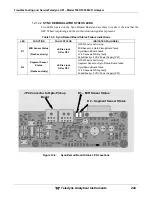 Preview for 244 page of Teledyne GFC7001T Operation Manual