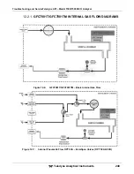 Preview for 248 page of Teledyne GFC7001T Operation Manual