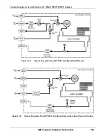 Preview for 249 page of Teledyne GFC7001T Operation Manual