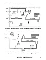 Preview for 250 page of Teledyne GFC7001T Operation Manual