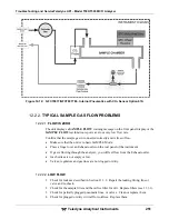 Preview for 251 page of Teledyne GFC7001T Operation Manual