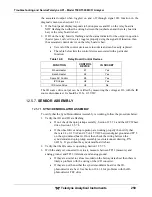 Preview for 259 page of Teledyne GFC7001T Operation Manual