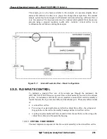 Preview for 281 page of Teledyne GFC7001T Operation Manual