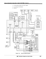 Preview for 284 page of Teledyne GFC7001T Operation Manual