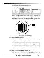 Preview for 290 page of Teledyne GFC7001T Operation Manual