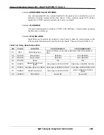 Preview for 292 page of Teledyne GFC7001T Operation Manual