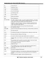 Preview for 311 page of Teledyne GFC7001T Operation Manual