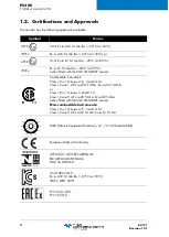 Preview for 8 page of Teledyne GMI PS200 User Manual