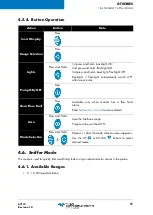 Preview for 33 page of Teledyne GT Series User Manual