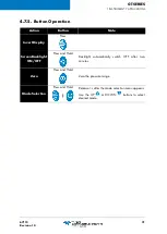 Preview for 37 page of Teledyne GT Series User Manual