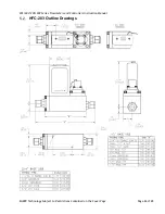 Предварительный просмотр 26 страницы Teledyne HASTINGS Everywhereyoulook 200 Series Instruction Manual