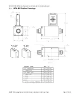 Предварительный просмотр 27 страницы Teledyne HASTINGS Everywhereyoulook 200 Series Instruction Manual