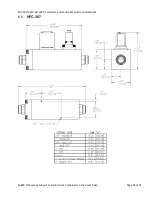 Preview for 32 page of Teledyne HASTINGS HFC-302 Instruction Manual