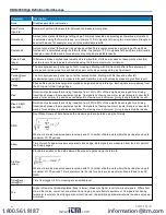 Preview for 59 page of Teledyne HDO4000 Operator'S Manual