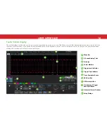 Preview for 20 page of Teledyne HDO8000A Getting Started Manual