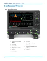 Preview for 14 page of Teledyne HDO9000 Operator'S Manual