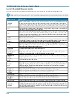 Preview for 110 page of Teledyne HDO9000 Operator'S Manual