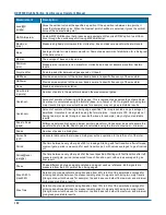 Preview for 112 page of Teledyne HDO9000 Operator'S Manual