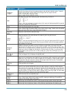 Preview for 113 page of Teledyne HDO9000 Operator'S Manual