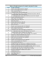 Preview for 26 page of Teledyne HPAC-2005 Operation Manual