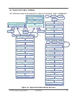 Preview for 29 page of Teledyne HPAC-2005 Operation Manual