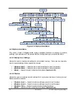 Preview for 52 page of Teledyne HPAC-2005 Operation Manual