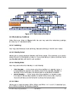 Preview for 55 page of Teledyne HPAC-2005 Operation Manual