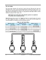 Preview for 90 page of Teledyne HPAC-2005 Operation Manual