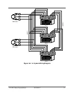 Preview for 91 page of Teledyne HPAC-2005 Operation Manual