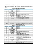 Preview for 109 page of Teledyne HPAC-2005 Operation Manual