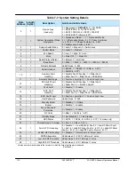 Preview for 110 page of Teledyne HPAC-2005 Operation Manual