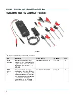 Предварительный просмотр 12 страницы Teledyne HVD3000 Operating Manual