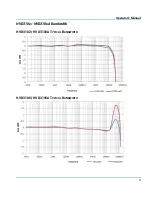 Предварительный просмотр 15 страницы Teledyne HVD3000 Operating Manual