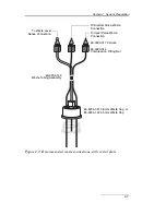 Предварительный просмотр 21 страницы Teledyne Installation Guide Installation Manual