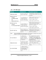 Preview for 70 page of Teledyne IR7000 Operating Instructions Manual