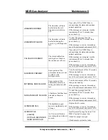 Preview for 71 page of Teledyne IR7000 Operating Instructions Manual