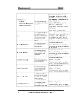 Preview for 72 page of Teledyne IR7000 Operating Instructions Manual