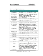 Preview for 73 page of Teledyne IR7000 Operating Instructions Manual