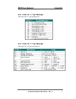 Preview for 85 page of Teledyne IR7000 Operating Instructions Manual