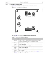 Preview for 13 page of Teledyne Kuro Manual