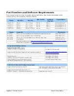 Preview for 8 page of Teledyne Linea 16K CL User Manual