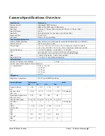 Preview for 9 page of Teledyne Linea 16K CL User Manual