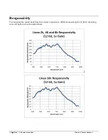 Preview for 12 page of Teledyne Linea 16K CL User Manual