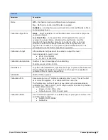 Preview for 33 page of Teledyne Linea 16K CL User Manual