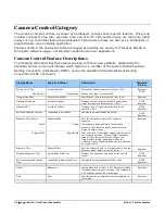 Preview for 62 page of Teledyne Linea 16K CL User Manual